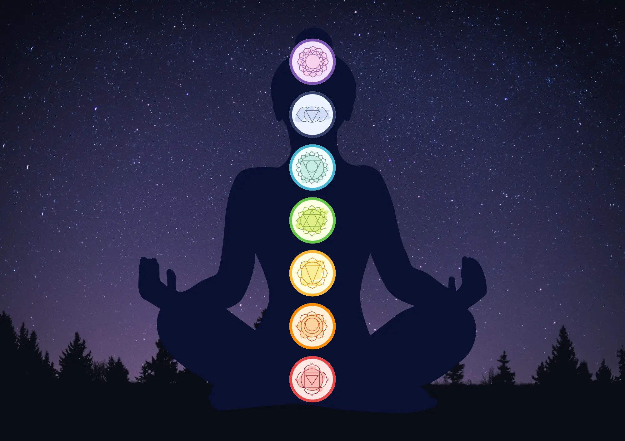 los 7 chakras