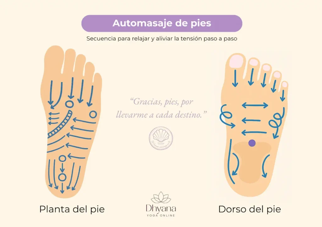 cómo hacer el camino de santiago - masaje de pies